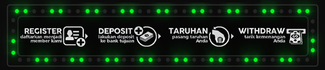 PETIR338 Jackpot